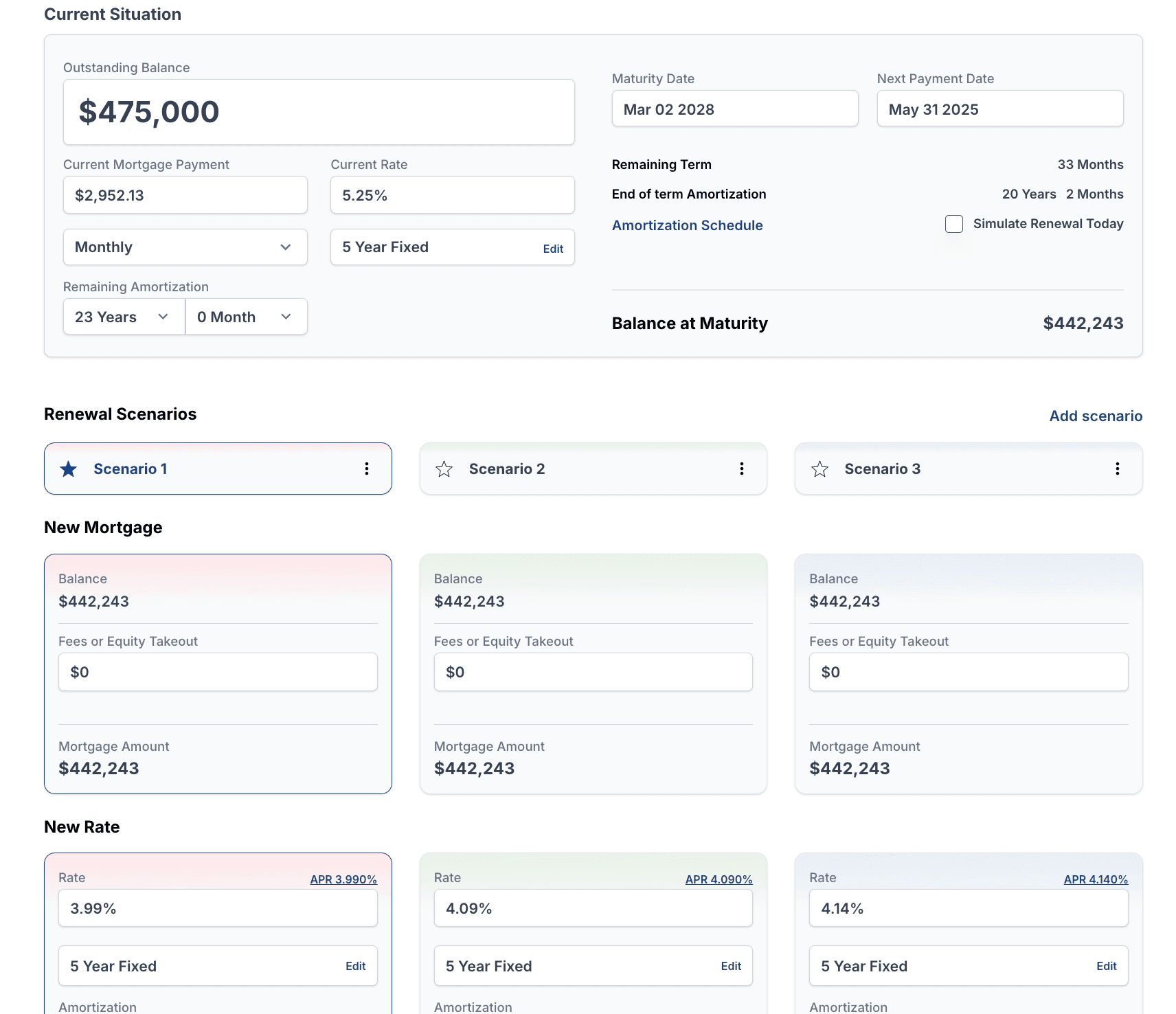 Personalized Rate Comparisons